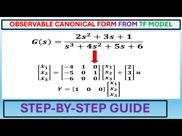 Transfer Function to Observable Canonical Form (State-Space).
