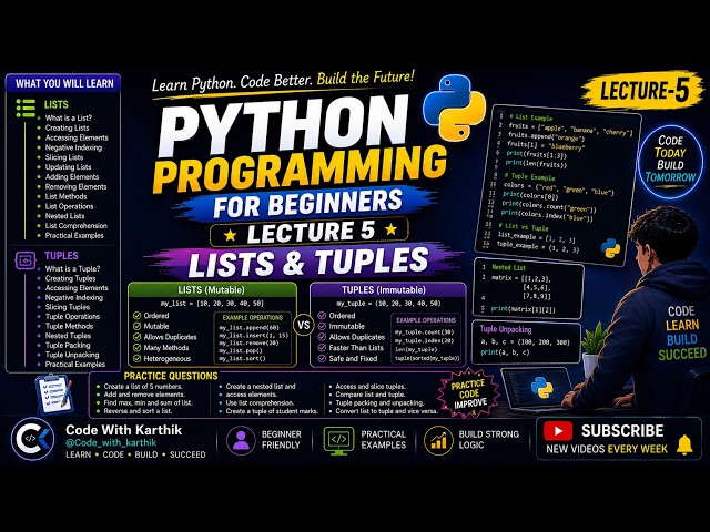 Welcome to Lecture 5 of the Python Programming for Beginners series.