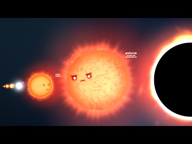 Universe size comparison in Solarballs (Rebooted)