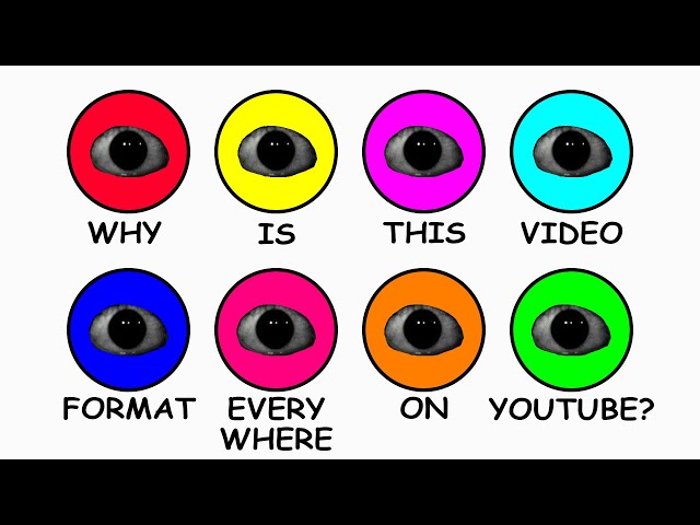 The Alarming Rise of Explained in 10 Minutes Videos (Explained in 22 and a Half Minutes)