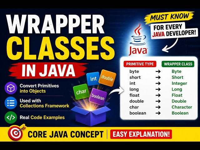 326. Wrapper Classes in Java (Selenium Java 2026)