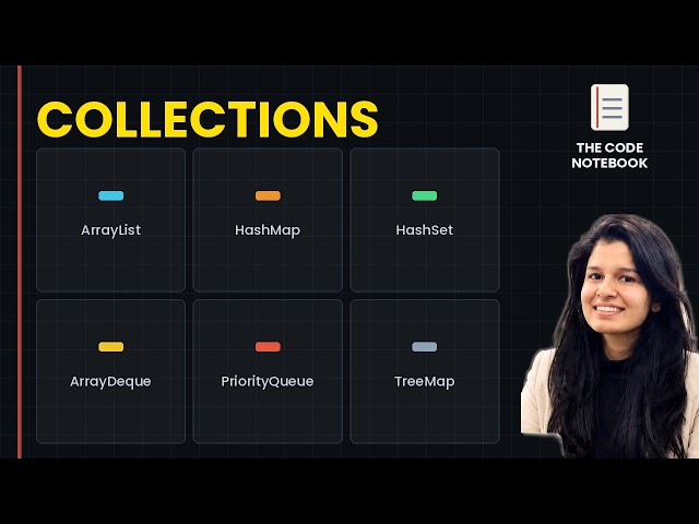 Which Java Collection Should You Use? The Rules That Decide