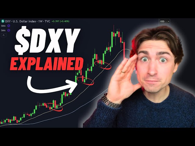 How to Trade with the $DXY: Dollar Index Explained!