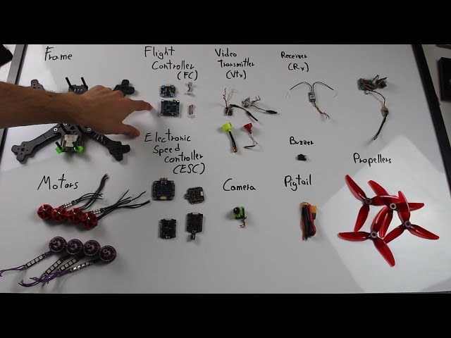 Parts Needed to Build Your Own FPV Drone