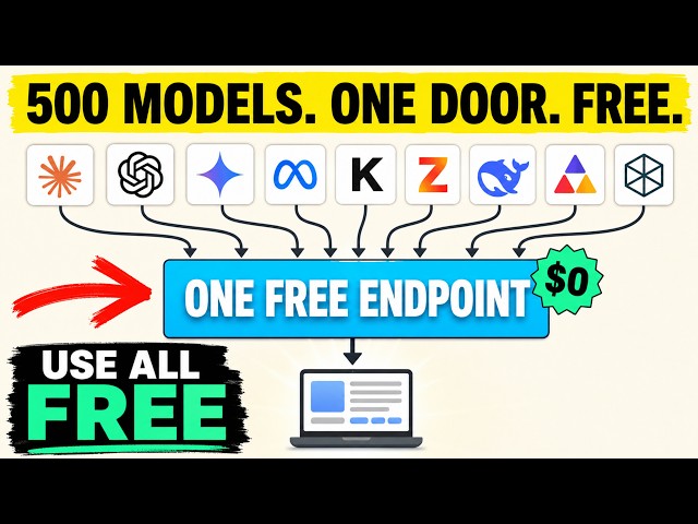 STOP PAYING FOR AI: ONE FREE ENDPOINT, 500+ MODELS (50+ FULLY FREE)