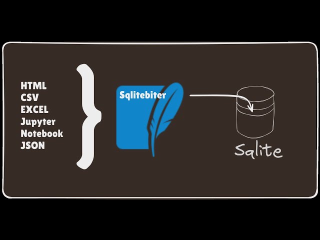 Create a SQLite Database from Vim Using SQLiteBiter