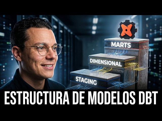 dbt Models: Marts Layer, Dimensional Modeling, and Materializations (Table vs. View)