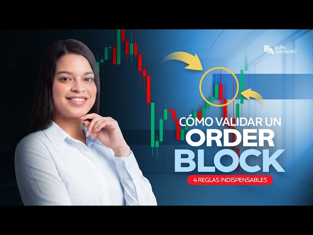 HOW TO FIND A VALID ORDER BLOCK: 4 ESSENTIAL RULES