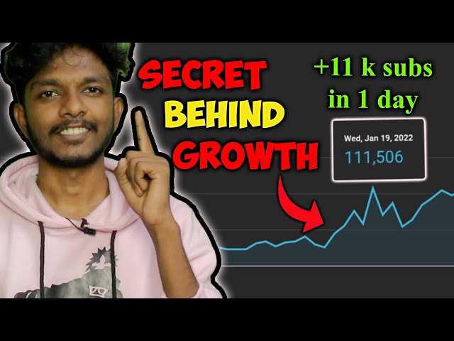 How to Beat Youtube Algorithm under 1 minute TAMIL
