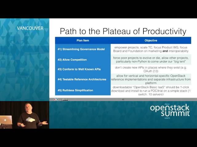 State of the Stack v4