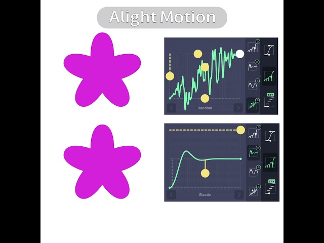 ||graphs.|| #alightmotion #tweening #tutorial 😛