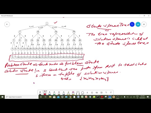 L 32: Terminology for Backtracking Approach