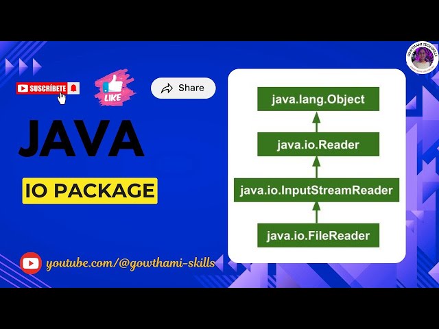 Day - 12: Java io Package