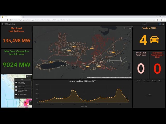 GIS: The Foundation of Grid Modernization