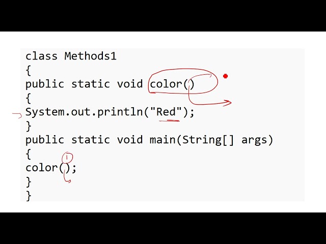 Methods and Functions Explained Simply | Programming Basics