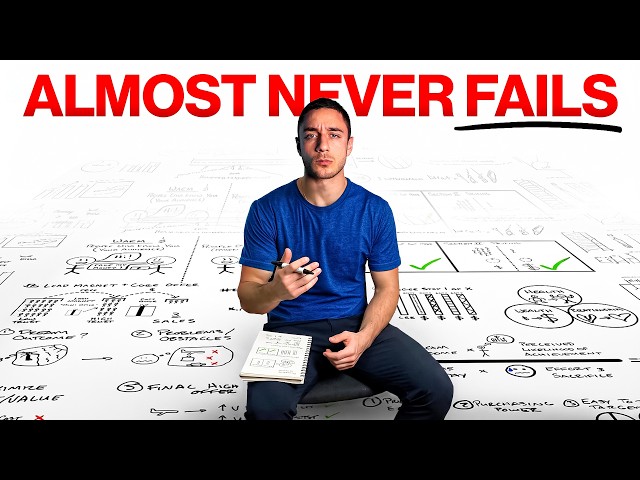 I Studied 1,000 Solo Developers Who Got Rich. Here's the Pattern