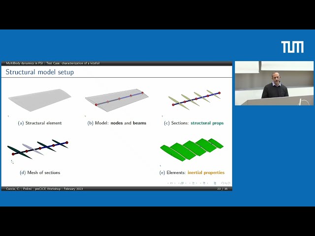 Using MultiBody dynamics in FSI simulations for marine applications (Claudio Caccia, PoliMi)