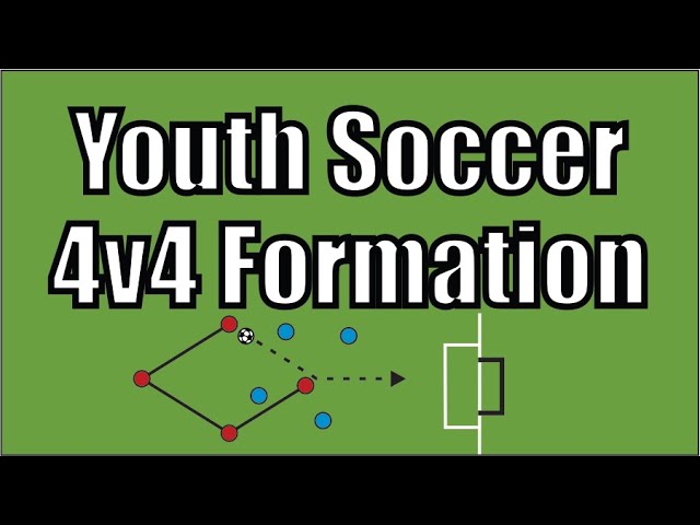 Youth Soccer 4v4 Formation