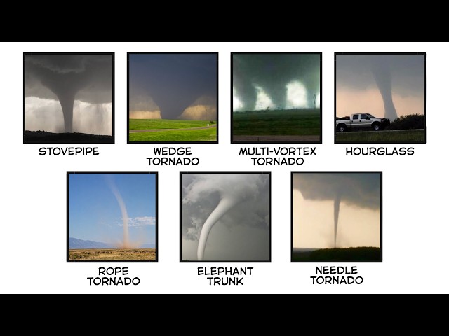 The CRAZIEST Tornado Shapes Explained In 11 Minutes