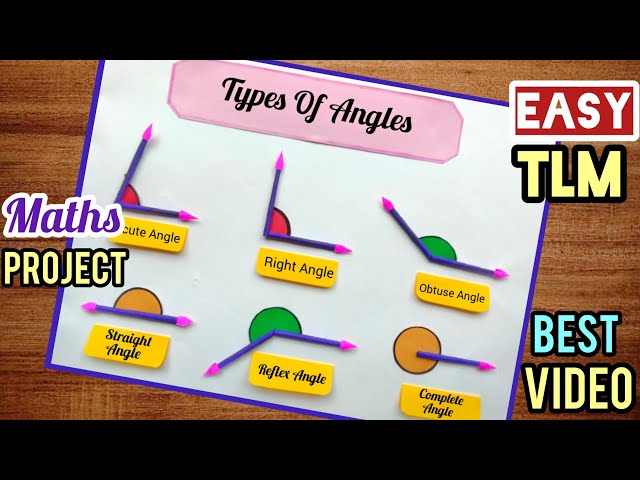 Types Of Angles Maths Project/Types of Angles Maths TLM/Types of Angles Chart #mathsproject #easytlm