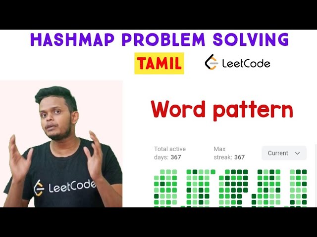 Word Pattern | Leetcode 290 | String | Coding for beginners | Learn coding | C++ | Explained in T...
