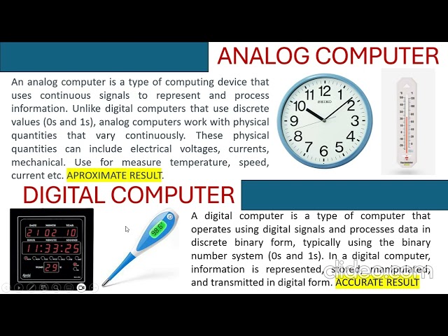 Computer Introduction in Hindi  What is Computer Types of Computer, Parts & Uses  Nishant Digital Ac