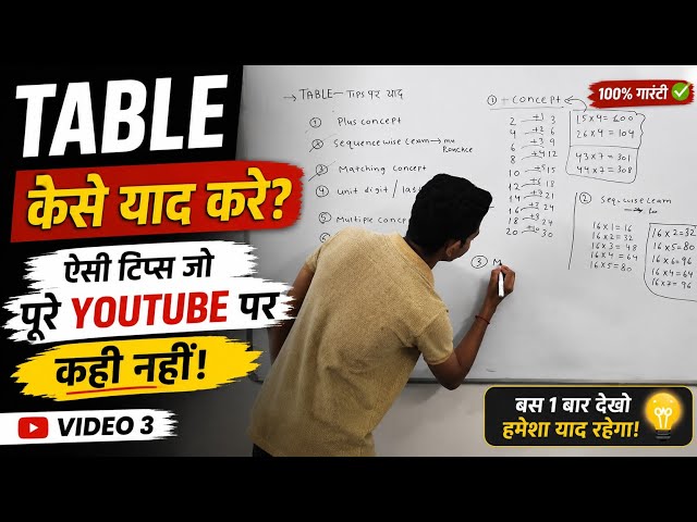 Table Kaise Yaad Kare? 🔥 Aisi Trick Jo Pure YouTube Par Kahin Nahi! | Video 3 | Ashumaths