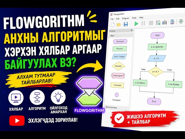 Flowgorithm программд анхны алгоритмыг хэрхэн хялбар аргаар байгуулах вэ?