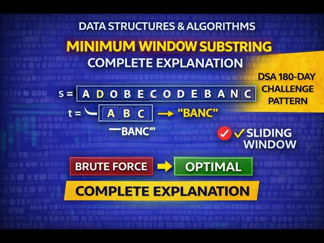 Day 13 / 180 - Minimum Window Substring