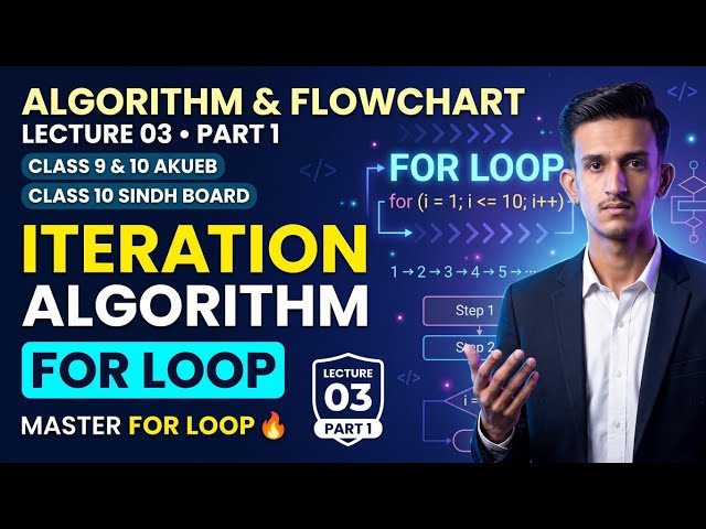 For Loop Algorithm | Iteration Algorithm | Easy Examples | Algorithm&Flowchart | Learn With Qaiser 