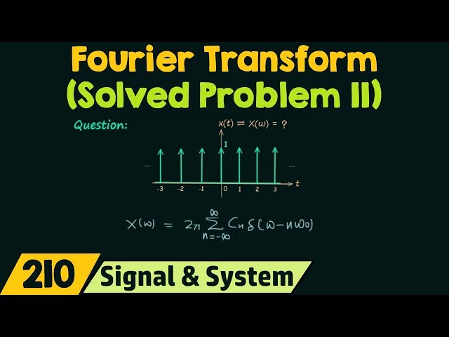 Fourier Transform (Solved Problem 11)