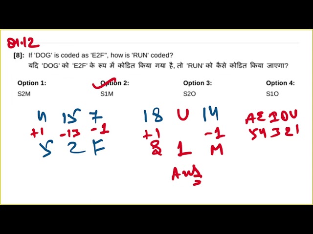 CODING DECODING PART 1