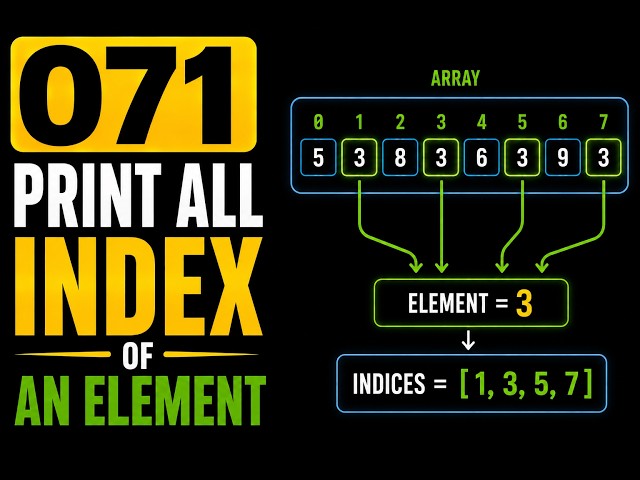 071 | Print all Index of An Element