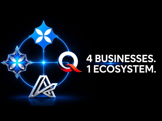 Meet AZRS Corp — Consulting, Asasify, Quickyla & Quickfix