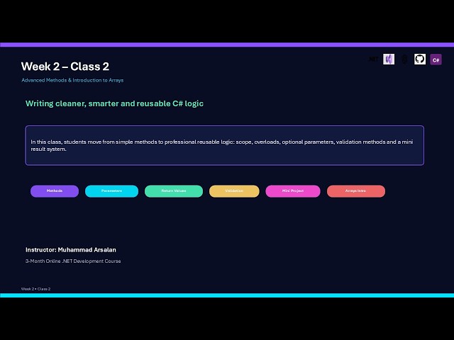 Advanced C# Methods, Overloading, Scope & Intro to Arrays | .NET Course Week 2 Class 2
