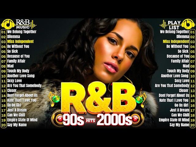 90S R&B PARTY MIX⚡Alicia Keys, Usher, Chris Brown,Ne Yo,Mariah Carey - OLD SCHOOL R&B MIX 90s 2000s