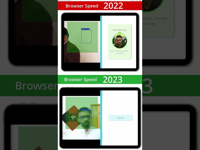 Face Attendance Speed in Browser 2022 VS 2023