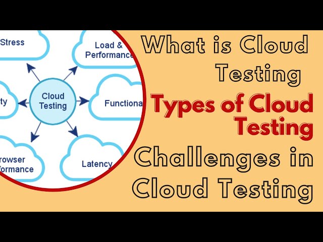 What is Cloud Testing?| Types of Cloud Testing| Cloud Testing Tools| Cloud Testing Challenges |