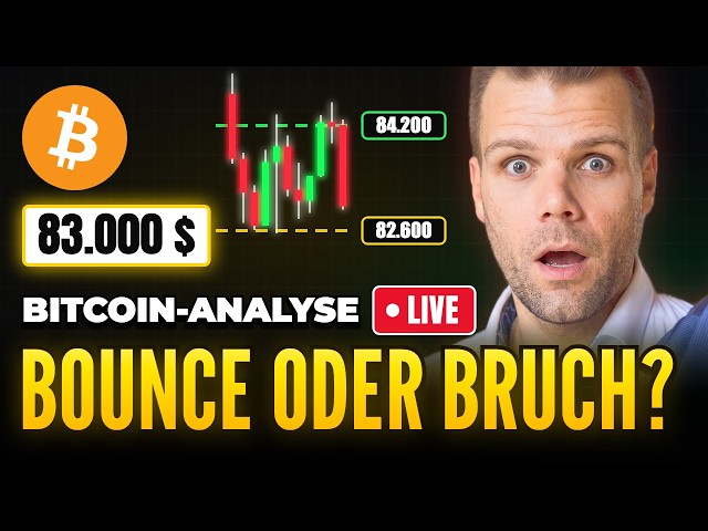 🔴 LIVE Bitcoin Price Analysis: Bounce or Break?