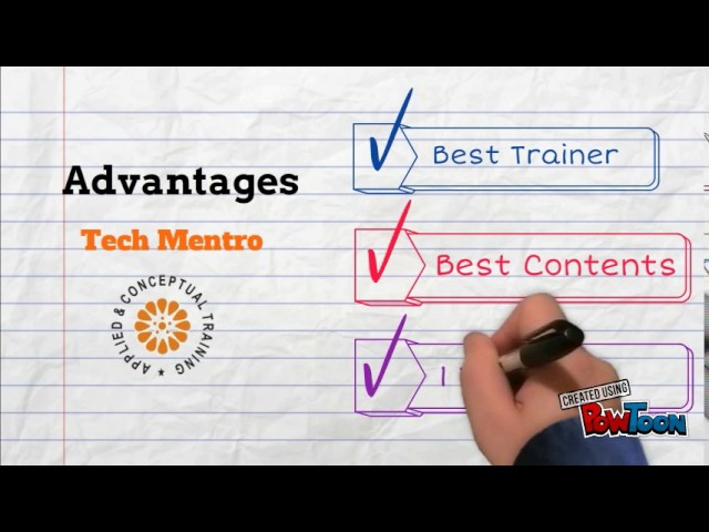 6 Months Java Training