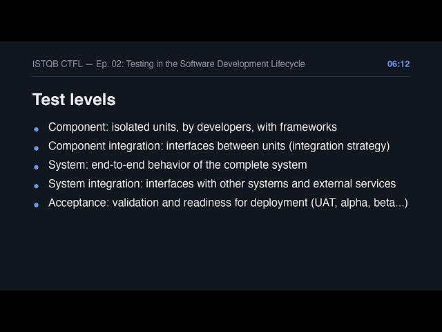 Testing in the SDLC | ISTQB CTFL v4.0 — Ep. 02