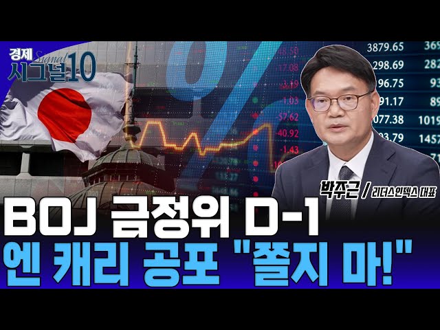 BOJ D-1 Yen Carry Fear? We Explain Why It's "Just a Short-Term Shock."