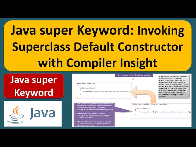 Java super Keyword: Invoking Superclass Default Constructor with Compiler Insight | Java Tutorial