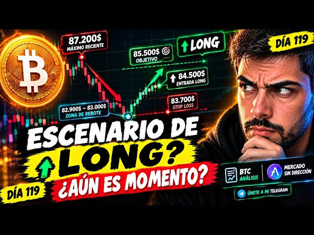 Bitcoin SKYROCKETED and my Long got left behind… | Day 119