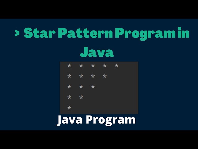 Star Pattern Programs in Java | Java Program | How to solve any Star Pattern Program