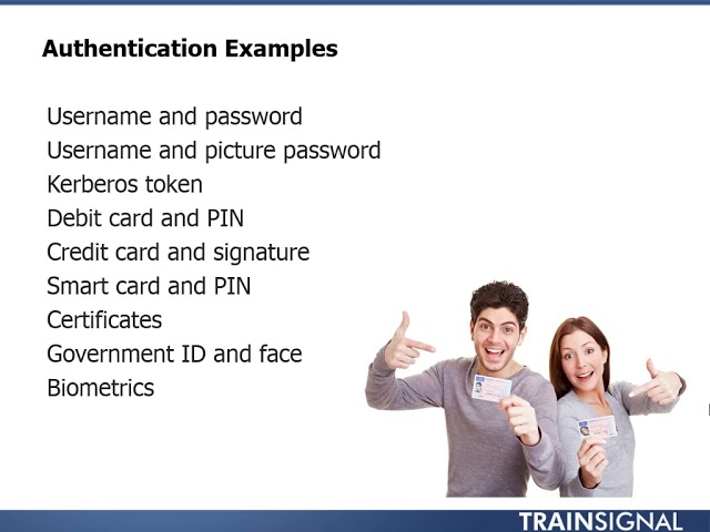 Logical access control