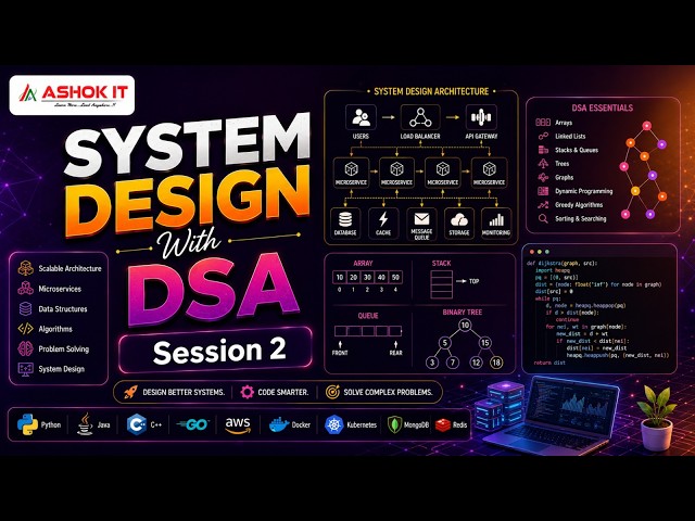 System Design with DSA Using JAVA - Session -02| Ashok IT.
