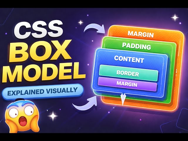 CSS Box Model Explained Visually (Most Developers Get This Wrong)