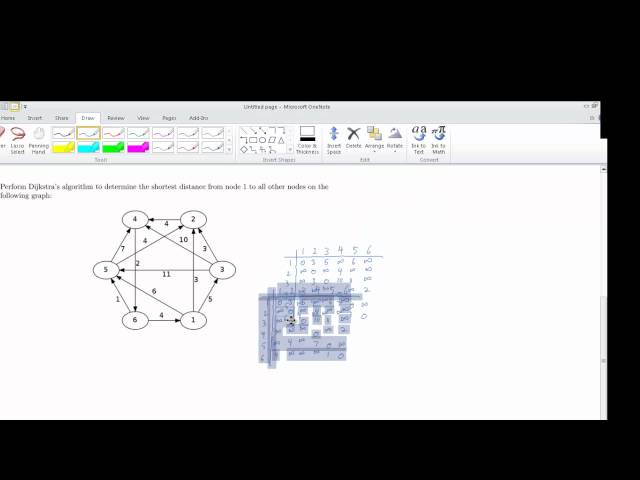 In a nutshell: Dijkstra's Short Path Algorithm Example.mp4