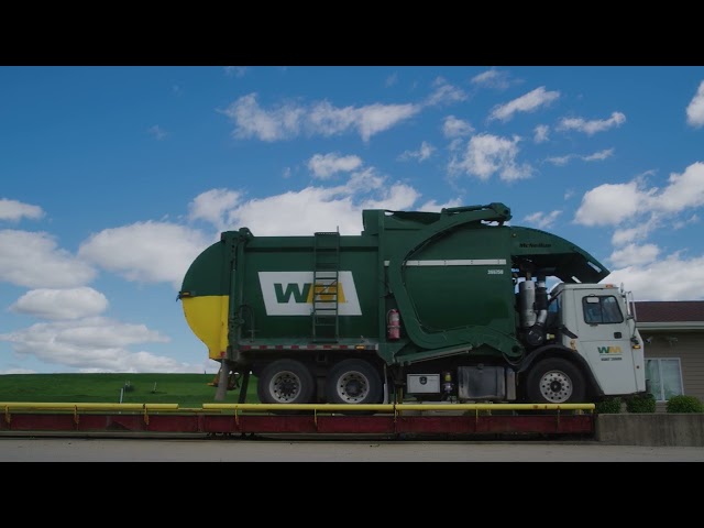 Recycle Right: How Recycling Works
